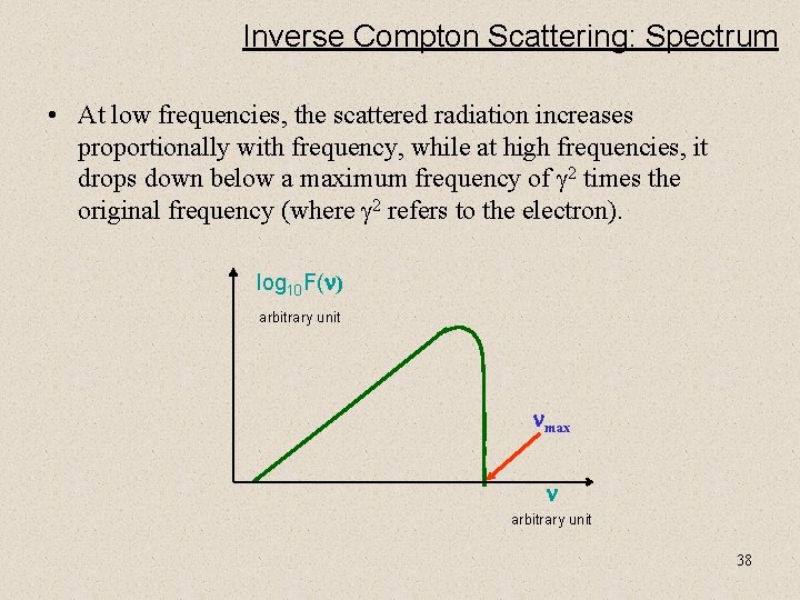 Inverse Compton Scattering: Spectrum • At low frequencies, the scattered radiation increases proportionally with