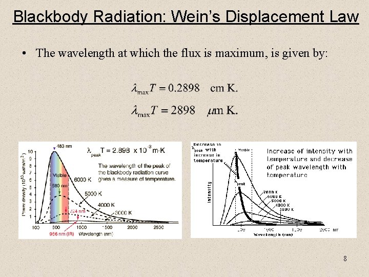 Blackbody Radiation: Wein’s Displacement Law • The wavelength at which the flux is maximum,