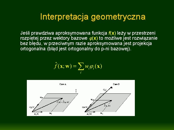 Interpretacja geometryczna Jeśli prawdziwa aproksymowana funkcja f(x) leży w przestrzeni rozpiętej przez wektory bazowe