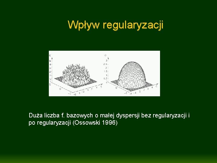 Wpływ regularyzacji Duża liczba f. bazowych o małej dyspersji bez regularyzacji i po regularyzacji