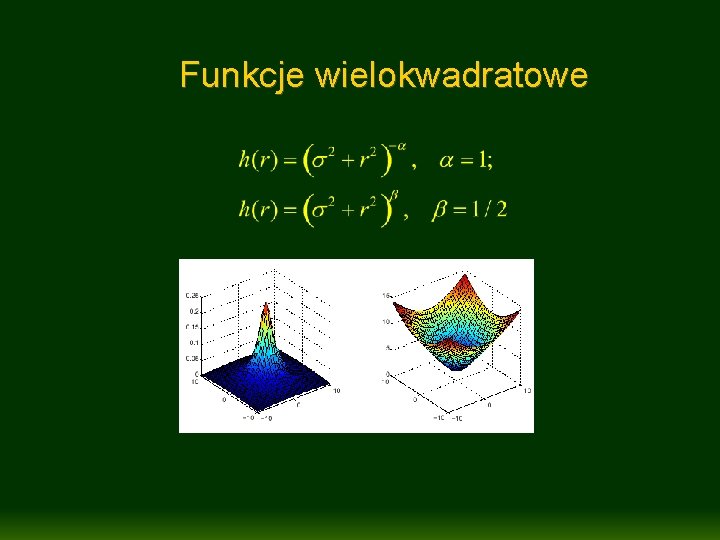 Funkcje wielokwadratowe 