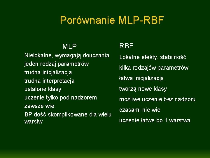 Porównanie MLP-RBF MLP Nielokalne, wymagają douczania jeden rodzaj parametrów trudna inicjalizacja trudna interpretacja ustalone