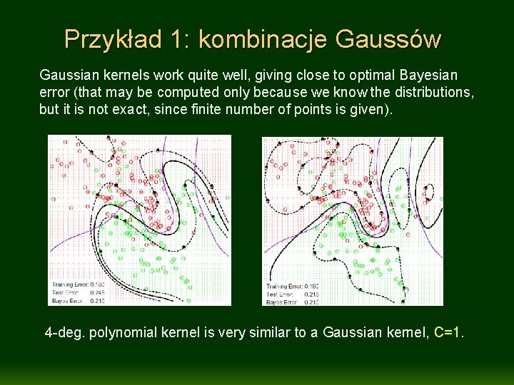 Przykład 1: kombinacje Gaussów Gaussian kernels work quite well, giving close to optimal Bayesian