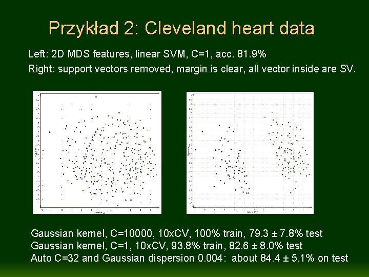 Przykład 2: Cleveland heart data Left: 2 D MDS features, linear SVM, C=1, acc.