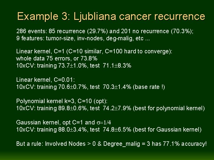 Example 3: Ljubliana cancer recurrence 286 events: 85 recurrence (29. 7%) and 201 no