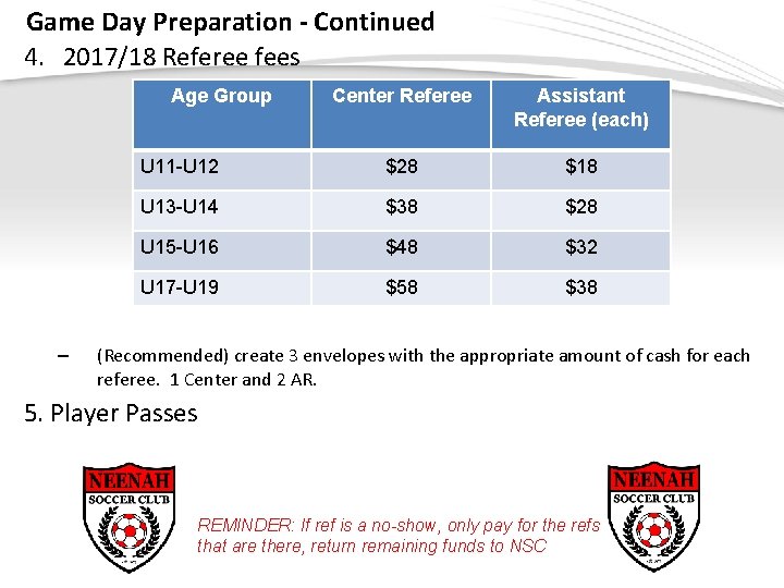 Game Day Preparation - Continued 4. 2017/18 Referee fees Age Group Center Referee –