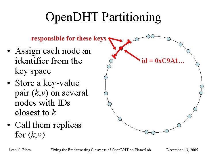 Open. DHT Partitioning responsible for these keys • Assign each node an identifier from