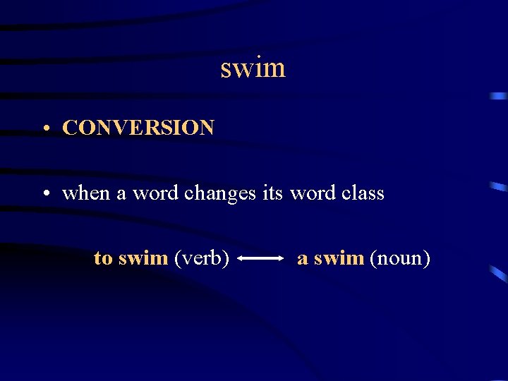 Word formation 1 Lesson 7 B CLASSIFYING GRAMMAR