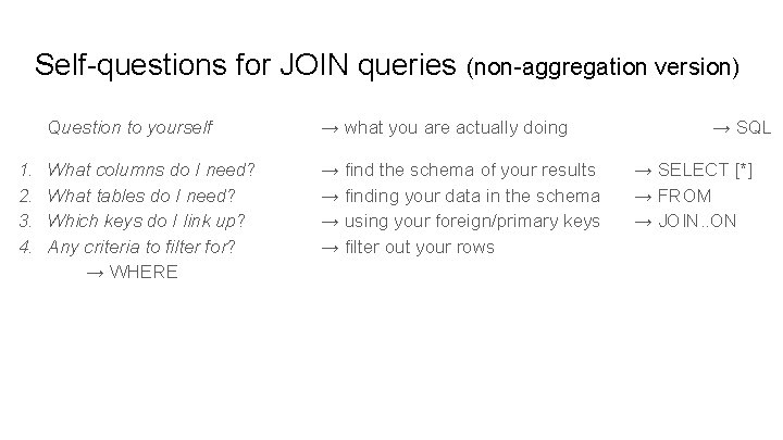 Self-questions for JOIN queries (non-aggregation version) 1. 2. 3. 4. Question to yourself →