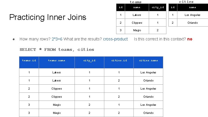 cities teams id name city_id id name 1 Lakers 1 1 Los Angeles 2