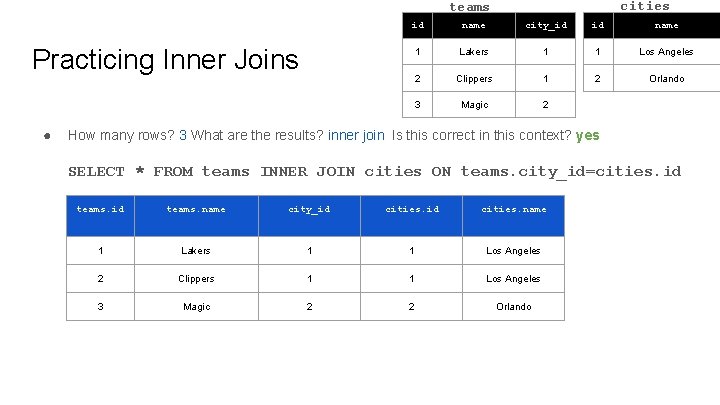 cities teams id name city_id id name 1 Lakers 1 1 Los Angeles 2