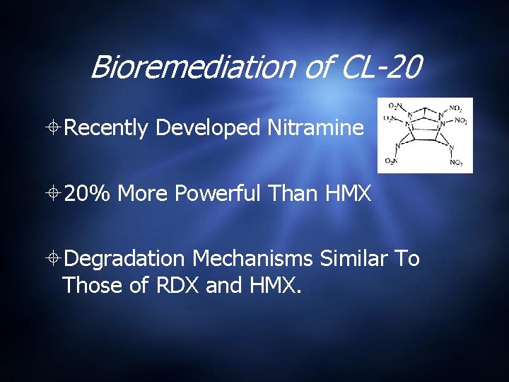 Bioremediation of CL-20 Recently Developed Nitramine 20% More Powerful Than HMX Degradation Mechanisms Similar