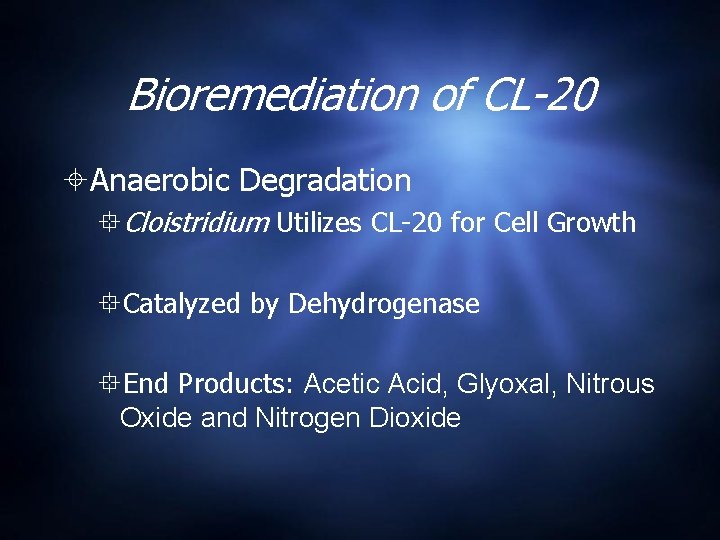 Bioremediation of CL-20 Anaerobic Degradation Cloistridium Utilizes CL-20 for Cell Growth Catalyzed by Dehydrogenase