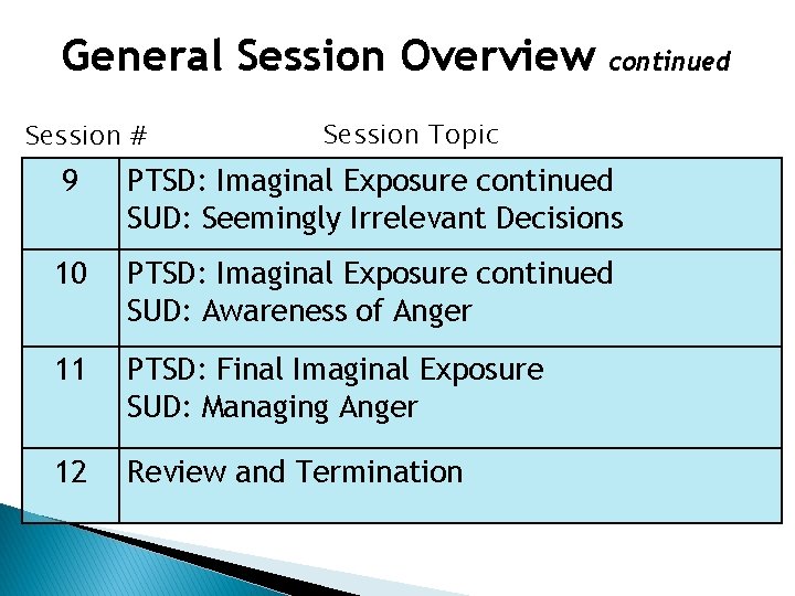 General Session Overview Session # continued Session Topic 9 PTSD: Imaginal Exposure continued SUD: