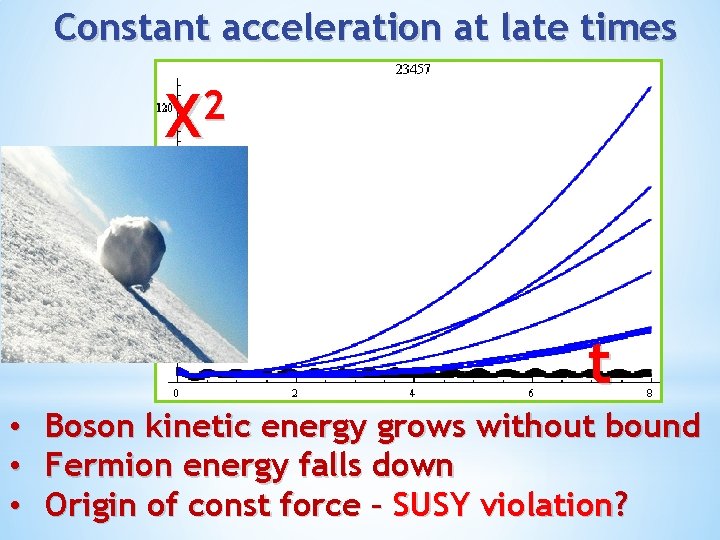 Constant acceleration at late times 2 X t • • • Boson kinetic energy