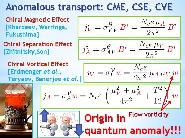 Anomalous transport: CME, CSE, CVE Chiral Magnetic Effect [Kharzeev, Warringa, Fukushima] Chiral Separation Effect