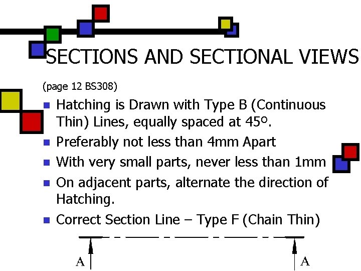 SECTIONS AND SECTIONAL VIEWS (page 12 BS 308) n n n Hatching is Drawn