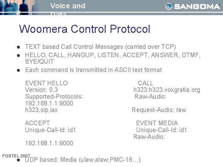Voice and Data Woomera Control Protocol l TEXT based Call Control Messages (carried over