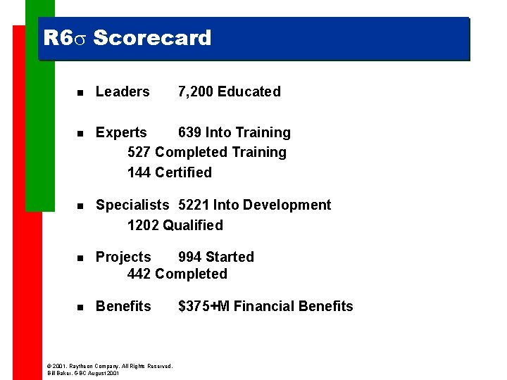 R 6 Scorecard n Leaders n Experts 639 Into Training 527 Completed Training 144