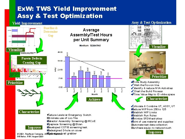 Ex. W: TWS Yield Improvement Assy & Test Optimization Yield Improvement Baseline & Determine