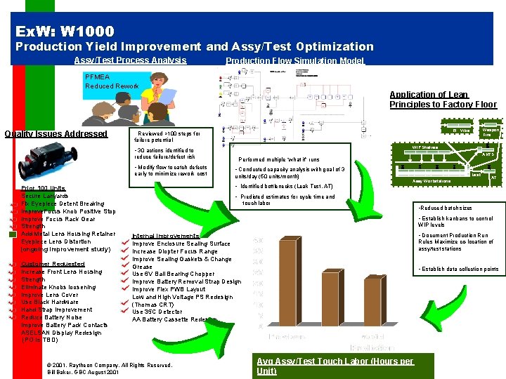 Ex. W: W 1000 Production Yield Improvement and Assy/Test Optimization Assy/Test Process Analysis Production
