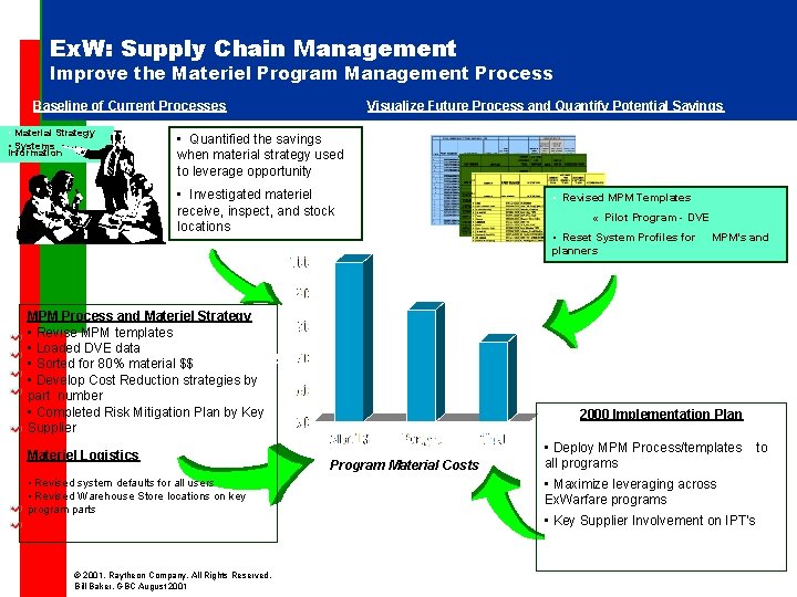 Ex. W: Supply Chain Management Improve the Materiel Program Management Process Baseline of Current