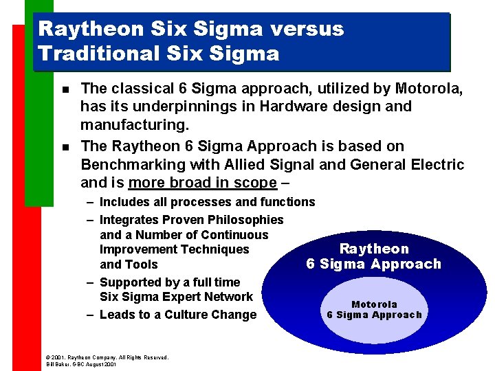 Raytheon Six Sigma versus Traditional Six Sigma n n The classical 6 Sigma approach,