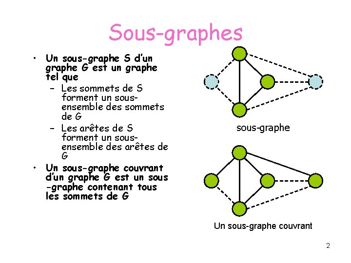 Sous-graphes • Un sous-graphe S d’un graphe G est un graphe tel que –