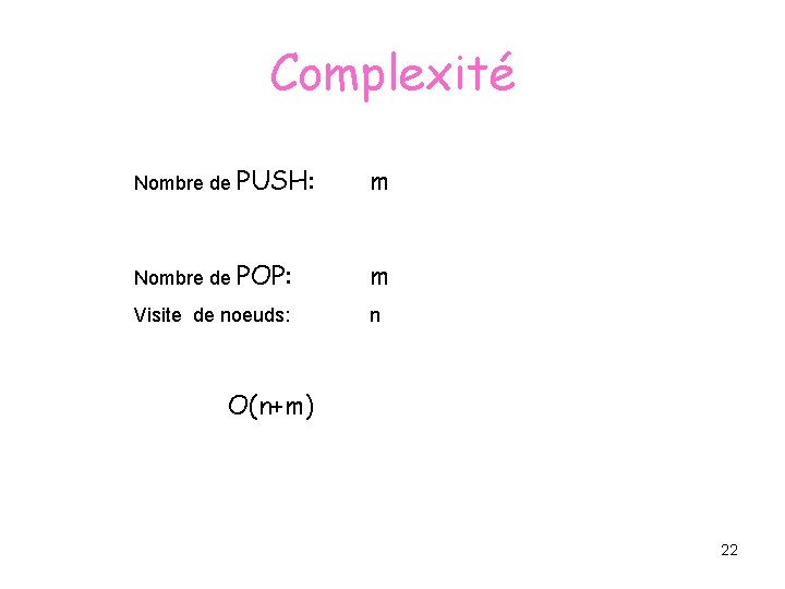 Complexité Nombre de PUSH: m Nombre de POP: m Visite de noeuds: n O(n+m)