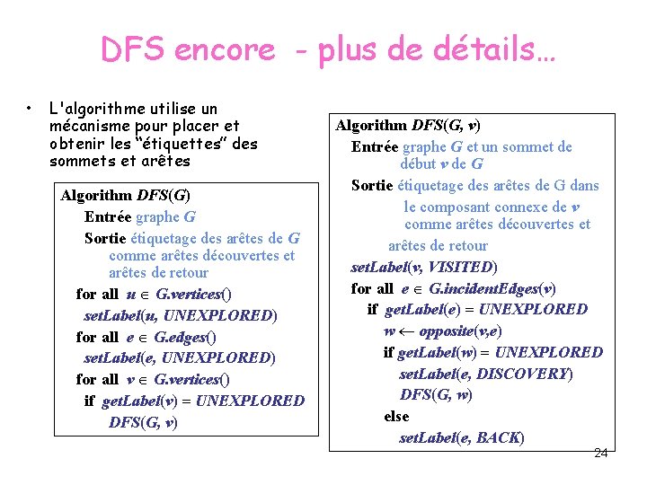 DFS encore - plus de détails… • L'algorithme utilise un mécanisme pour placer et