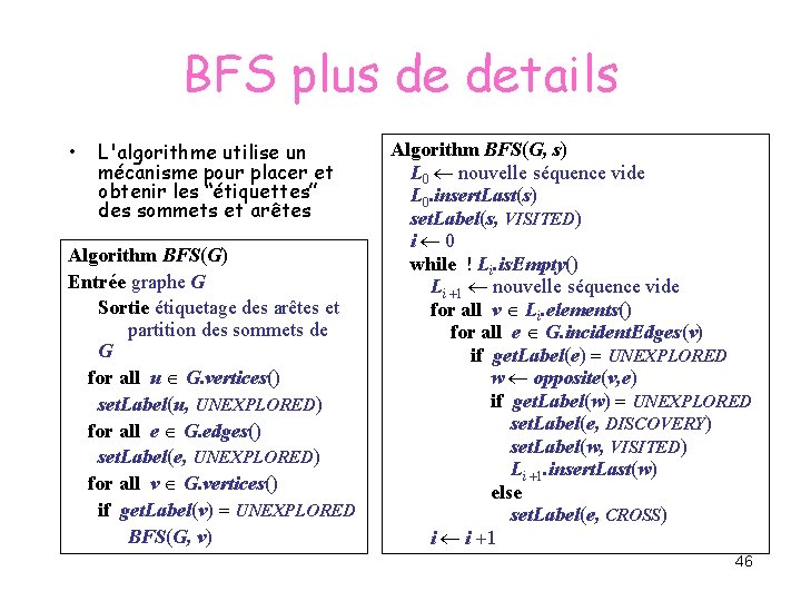 BFS plus de details • L'algorithme utilise un mécanisme pour placer et obtenir les