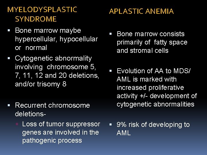 MYELODYSPLASTIC SYNDROME APLASTIC ANEMIA Bone marrow maybe hypercellular, hypocellular or normal Bone marrow consists