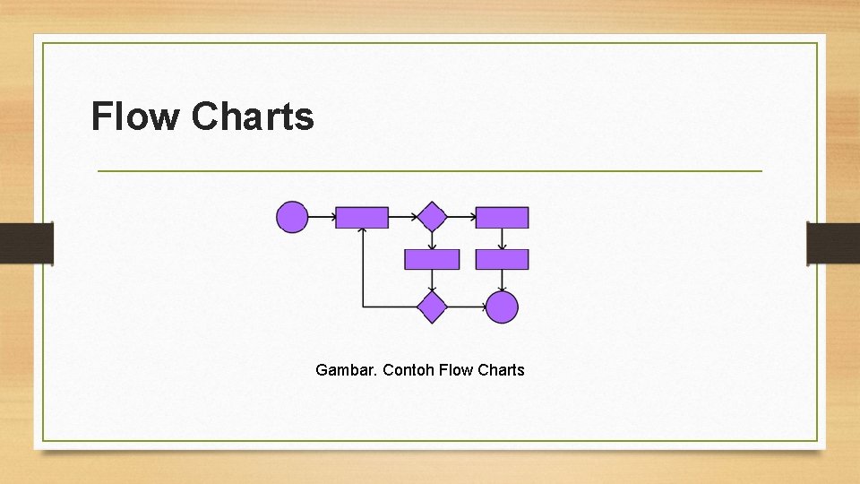 Flow Charts Gambar. Contoh Flow Charts 