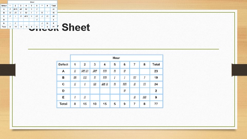 Check Sheet Check Sheet