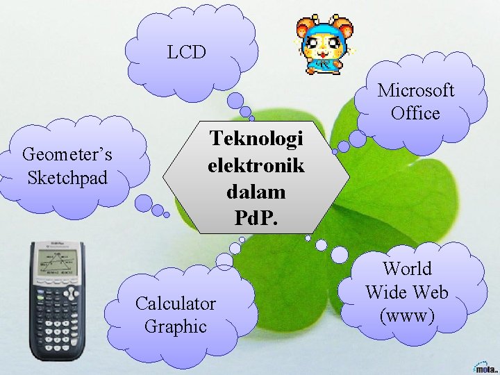 LCD Microsoft Office Geometer’s Sketchpad Teknologi elektronik dalam Pd. P. Calculator Graphic World Wide