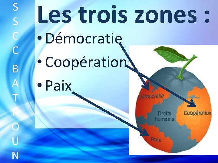 S S C C B A T R O U N Les trois zones