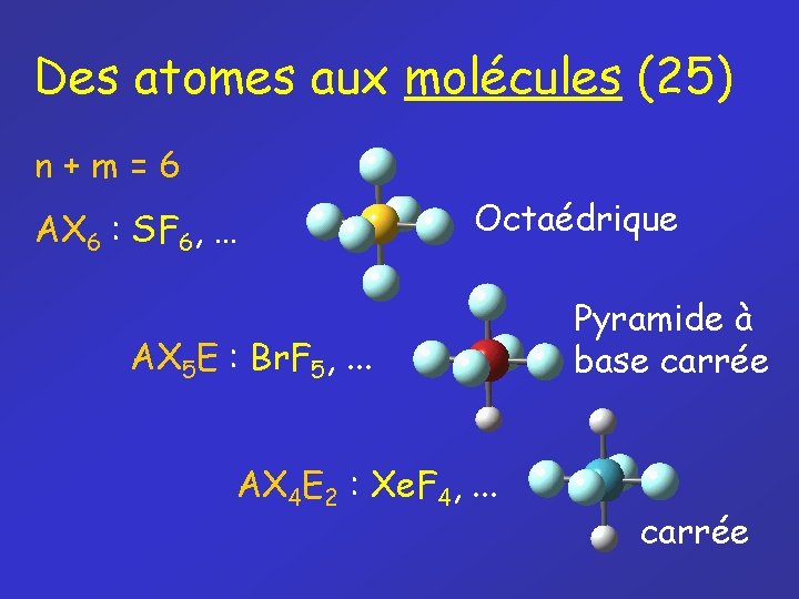 Des atomes aux molécules (25) n+m=6 AX 6 : SF 6, … Octaédrique AX