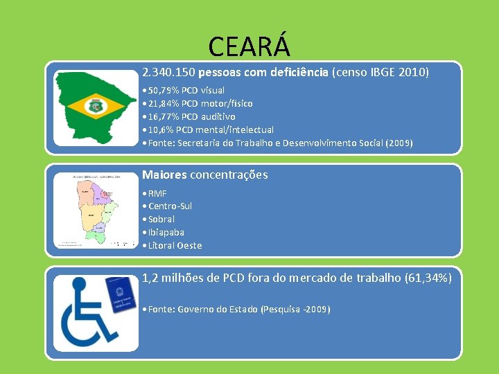 CEARÁ 2. 340. 150 pessoas com deficiência (censo IBGE 2010) • 50, 79% PCD