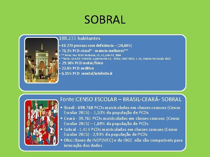 SOBRAL 188. 233 habitantes • 48. 270 pessoas com deficiência – (26, 64%) •