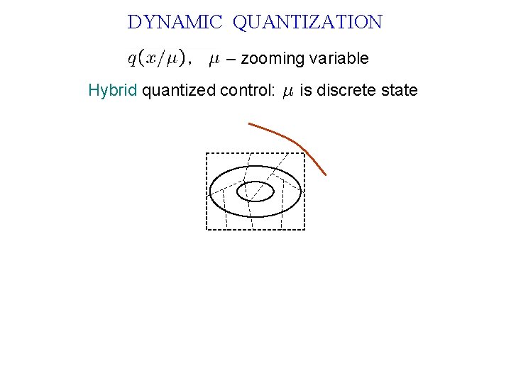 DYNAMIC QUANTIZATION – zooming variable Hybrid quantized control: is discrete state 