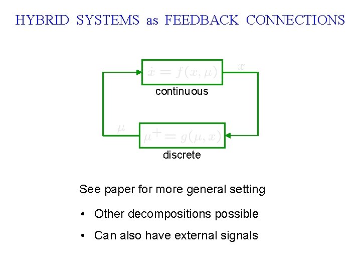 HYBRID SYSTEMS as FEEDBACK CONNECTIONS continuous discrete See paper for more general setting •