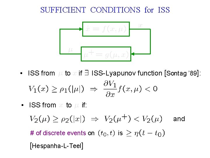 SUFFICIENT CONDITIONS for ISS • ISS from to if ISS-Lyapunov function [Sontag ’ 89]:
