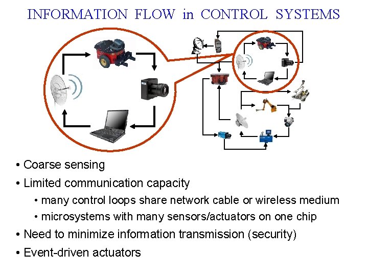 INFORMATION FLOW in CONTROL SYSTEMS • Coarse sensing • Limited communication capacity • many