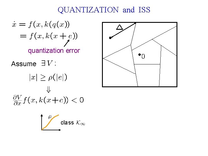 QUANTIZATION and ISS quantization error Assume class 