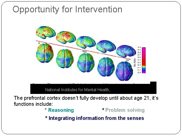 Opportunity for Intervention Source: Thompson, UCLA Laboratory of Neuroimaging, & Giedd, National Institutes for