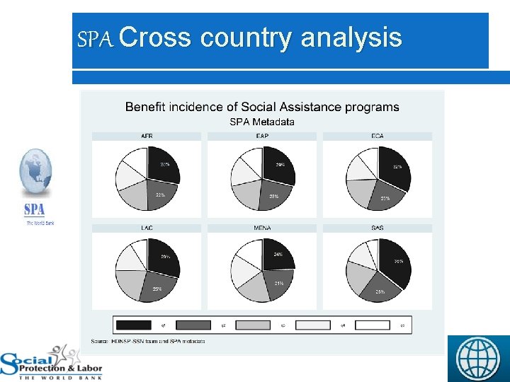 SPA Cross country analysis 12 