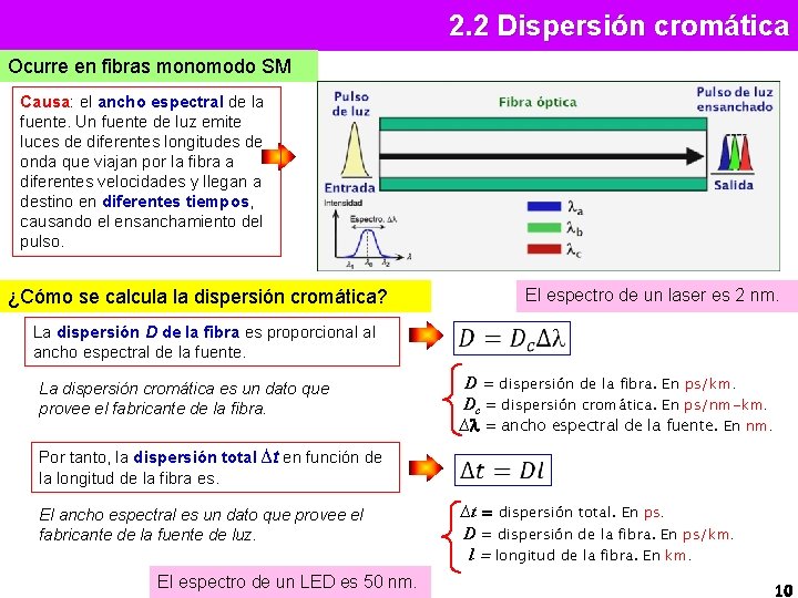 2. 2 Dispersión cromática Ocurre en fibras monomodo SM Causa: el ancho espectral de