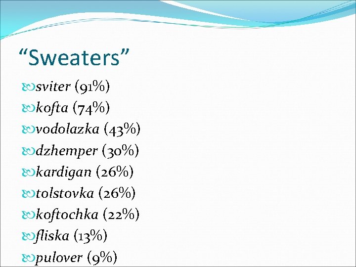 “Sweaters” sviter (91%) kofta (74%) vodolazka (43%) dzhemper (30%) kardigan (26%) tolstovka (26%) koftochka