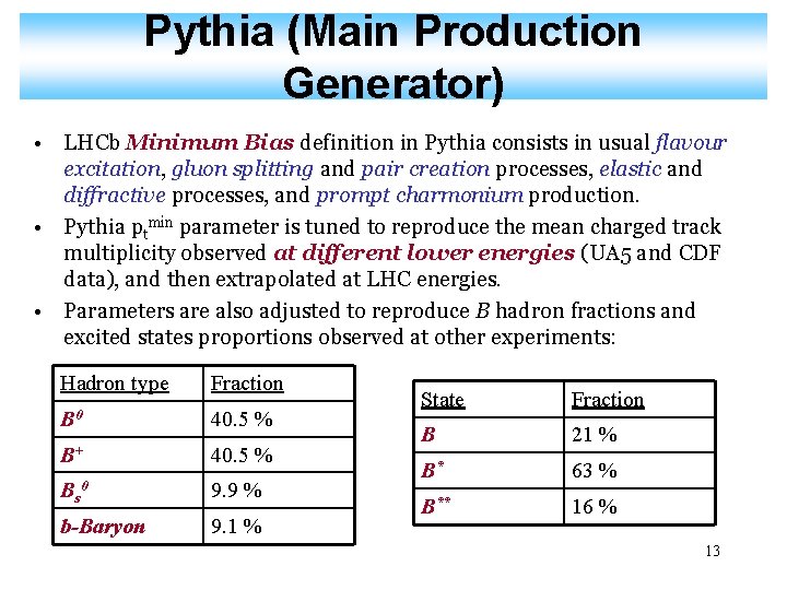 Pythia (Main Production Generator) • LHCb Minimum Bias definition in Pythia consists in usual