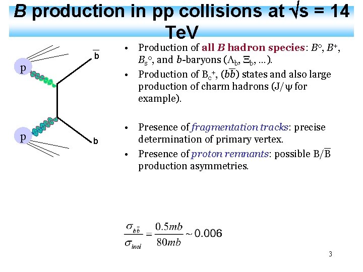 B production in pp collisions at s = 14 Te. V p p b